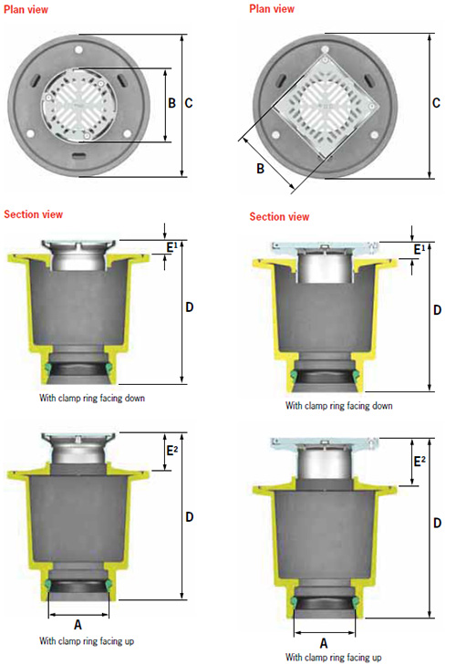 deep floor drain