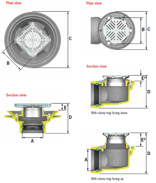 horizontal floor drain plan view