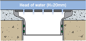 Hydraulic Data