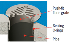 installation push-fit