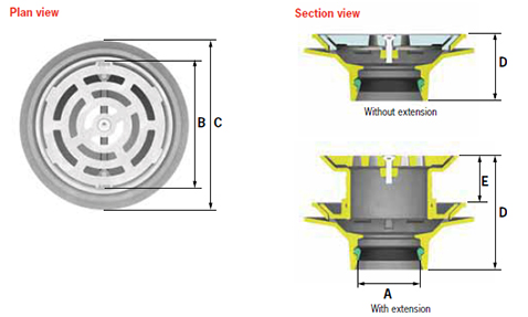 flat roof drains grates plan view