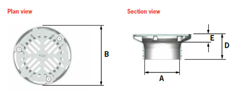 push fit floor drains round